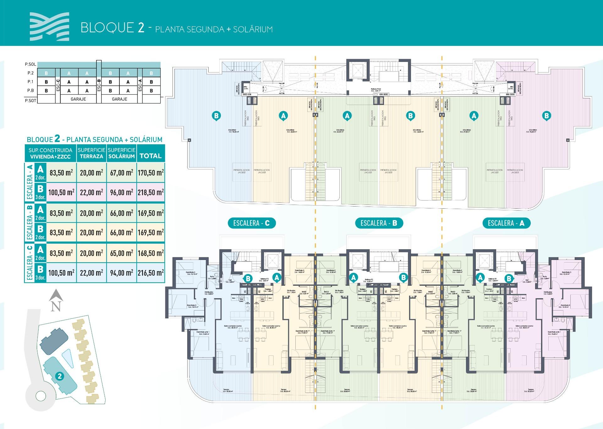 Penthouse zum verkauf in Los Alcázares