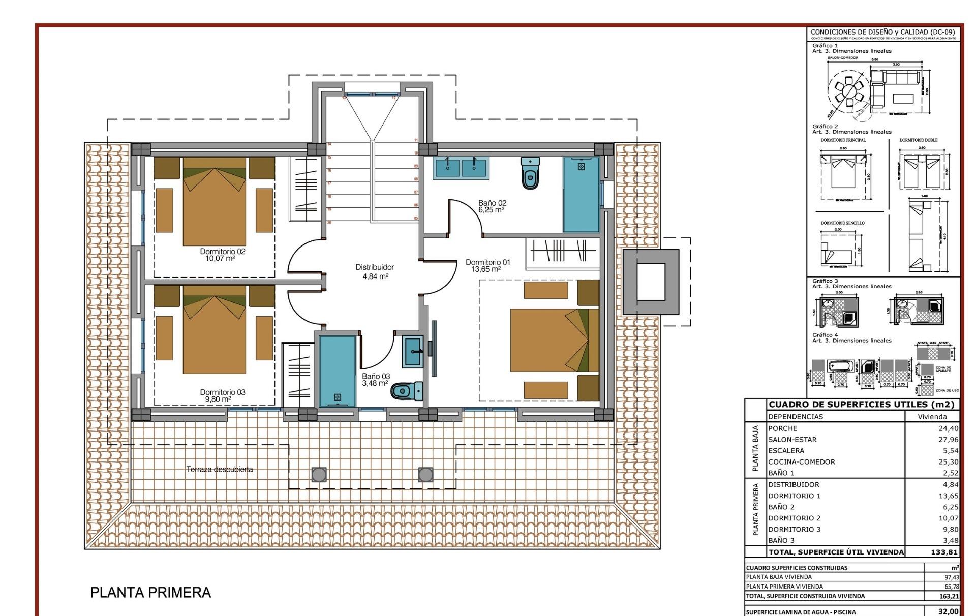 Villa na sprzedaż w Pinoso