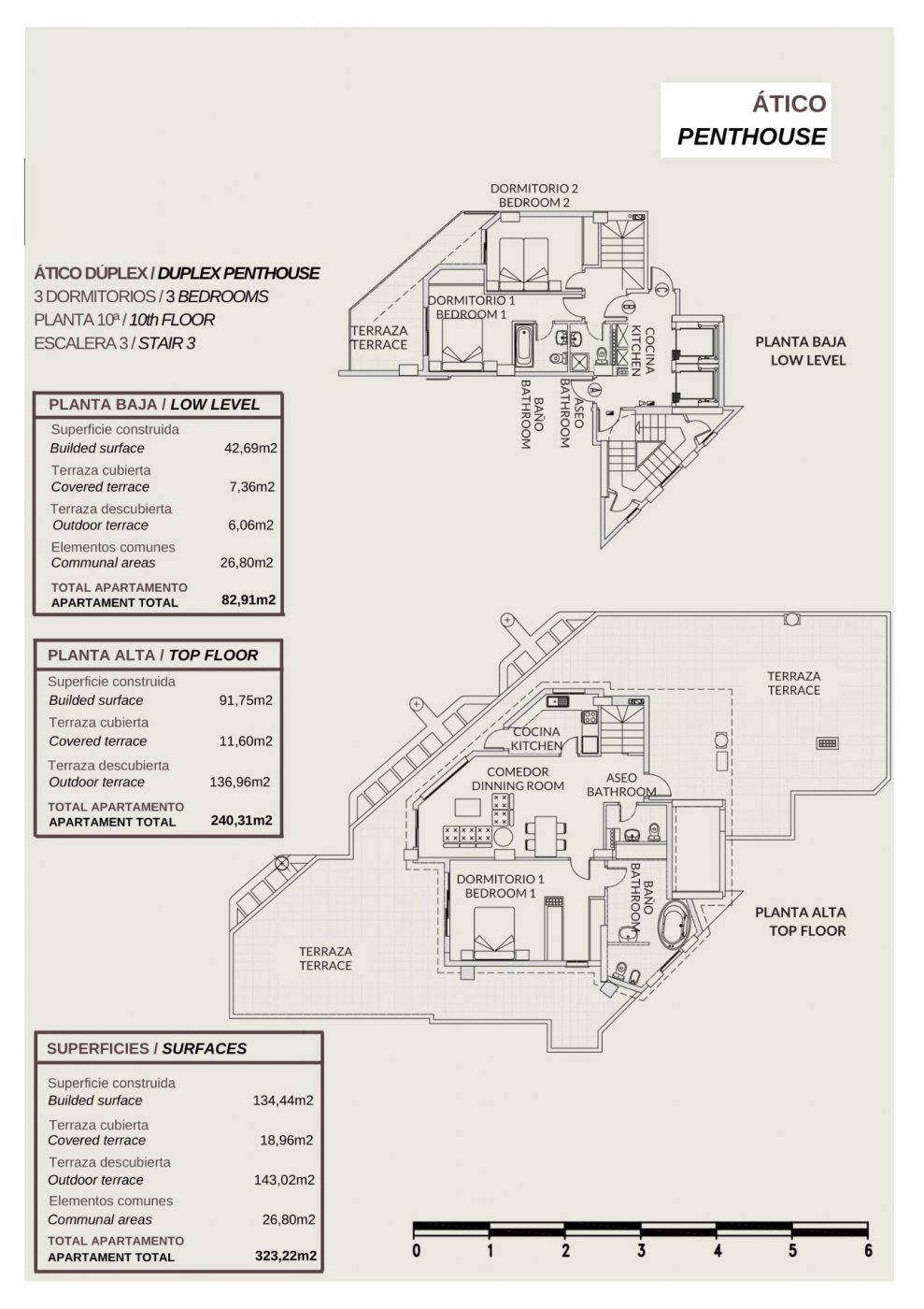 Penthouse zum verkauf in Playa de Fossa-Levante (Calpe)