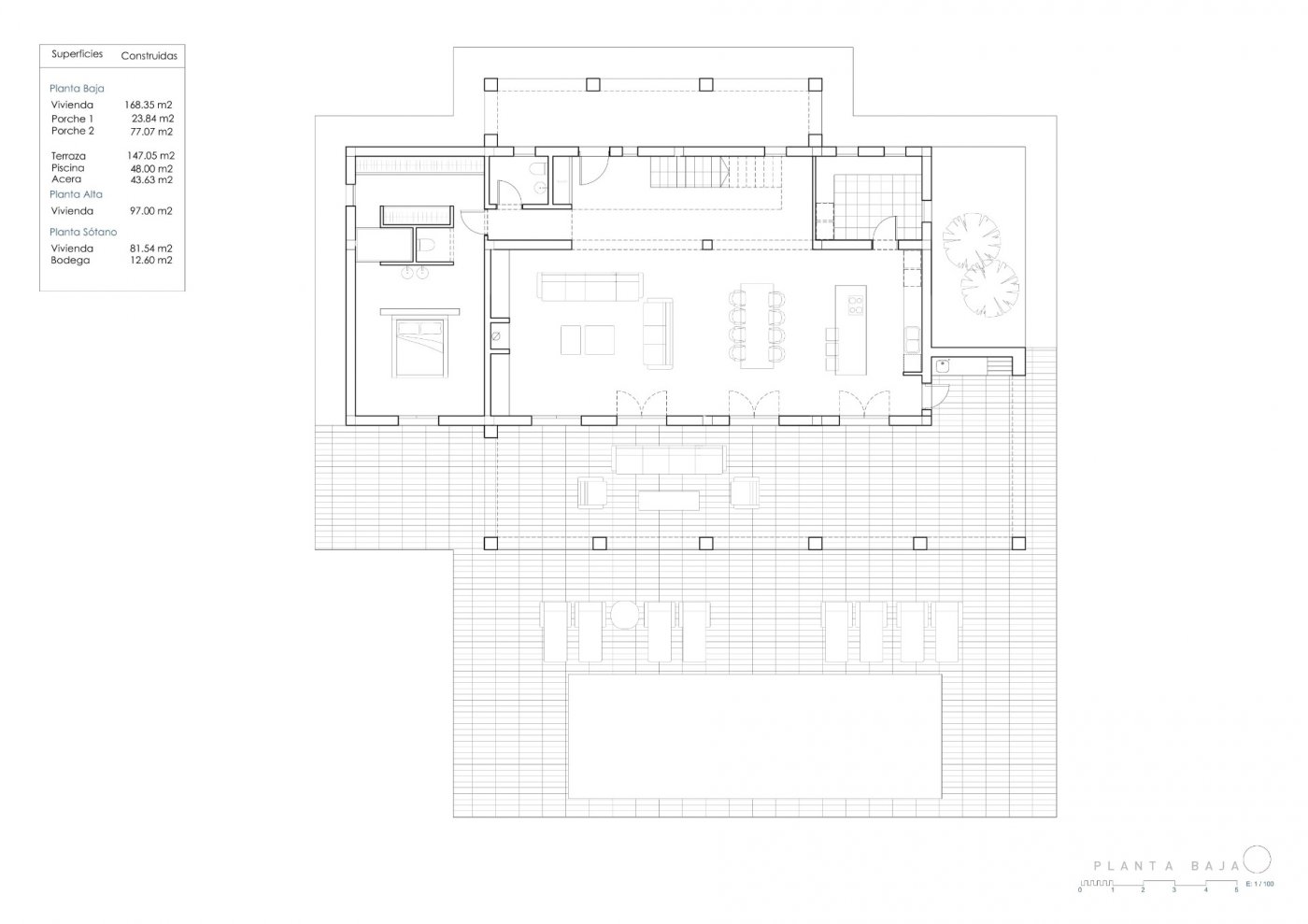 Villa in vendita a Teulada
