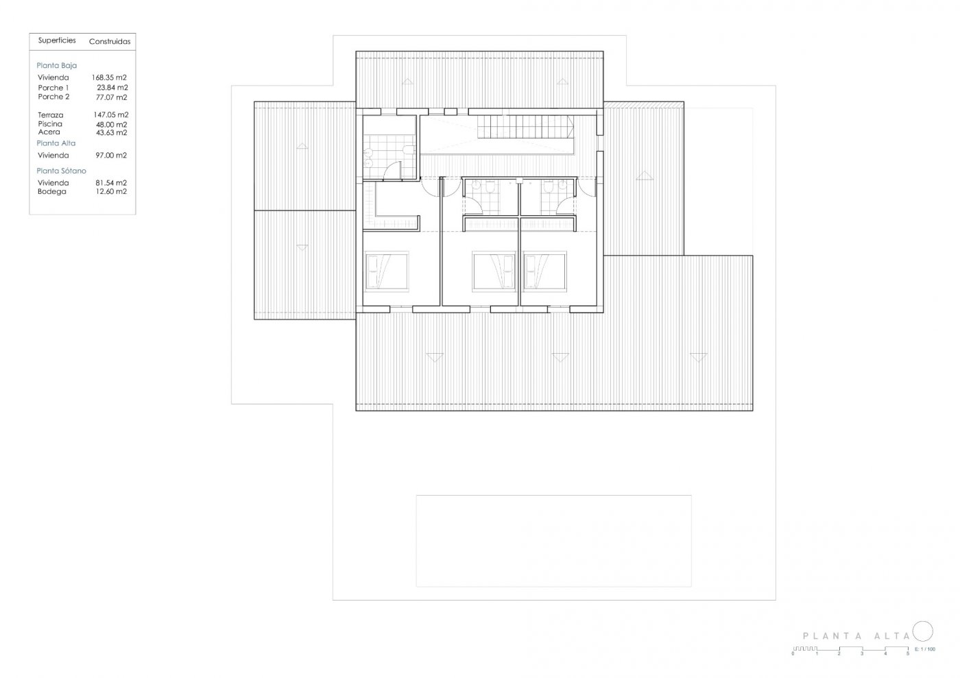 Villa in vendita a Teulada
