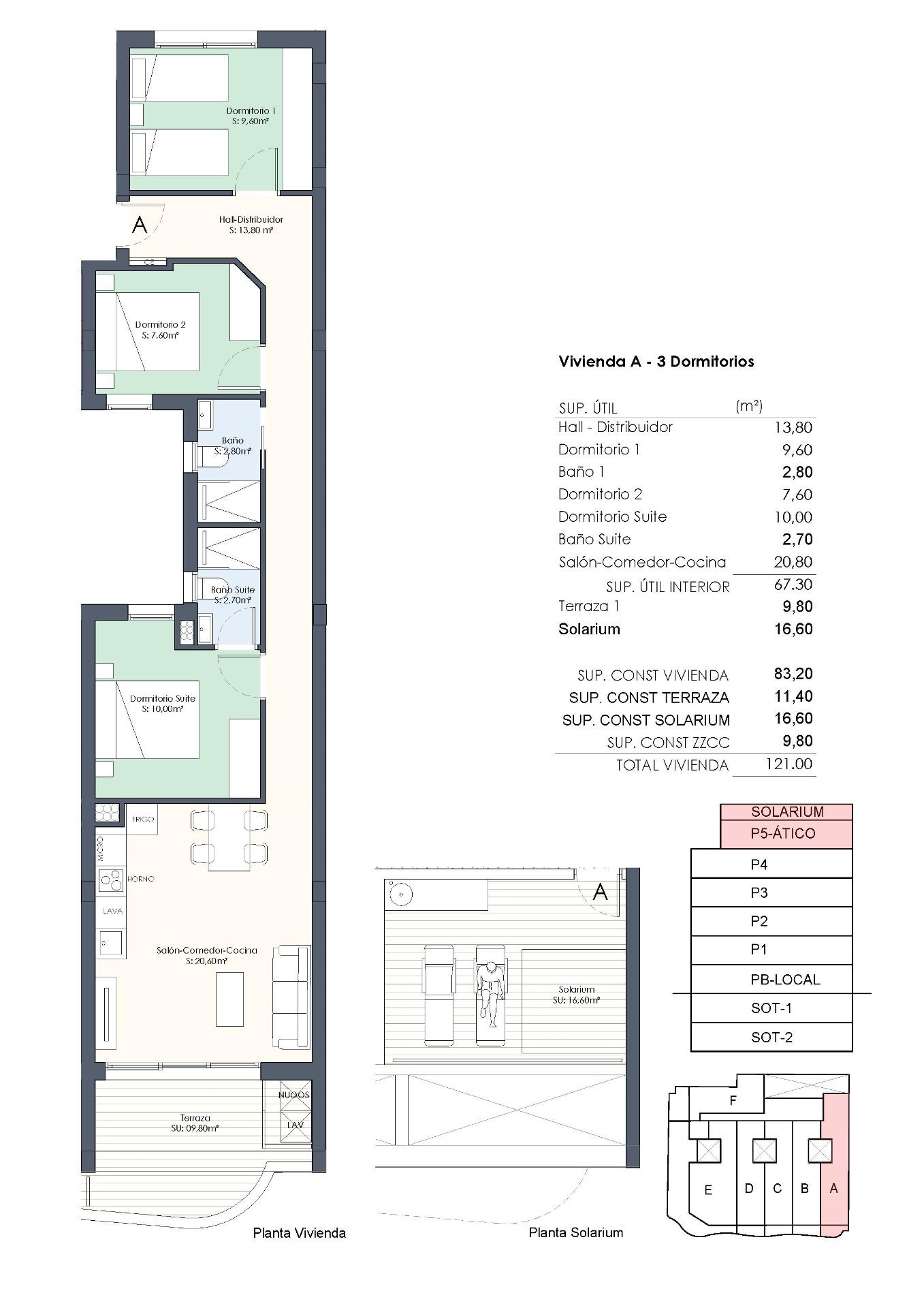 Penthouse til salg i Torrevieja