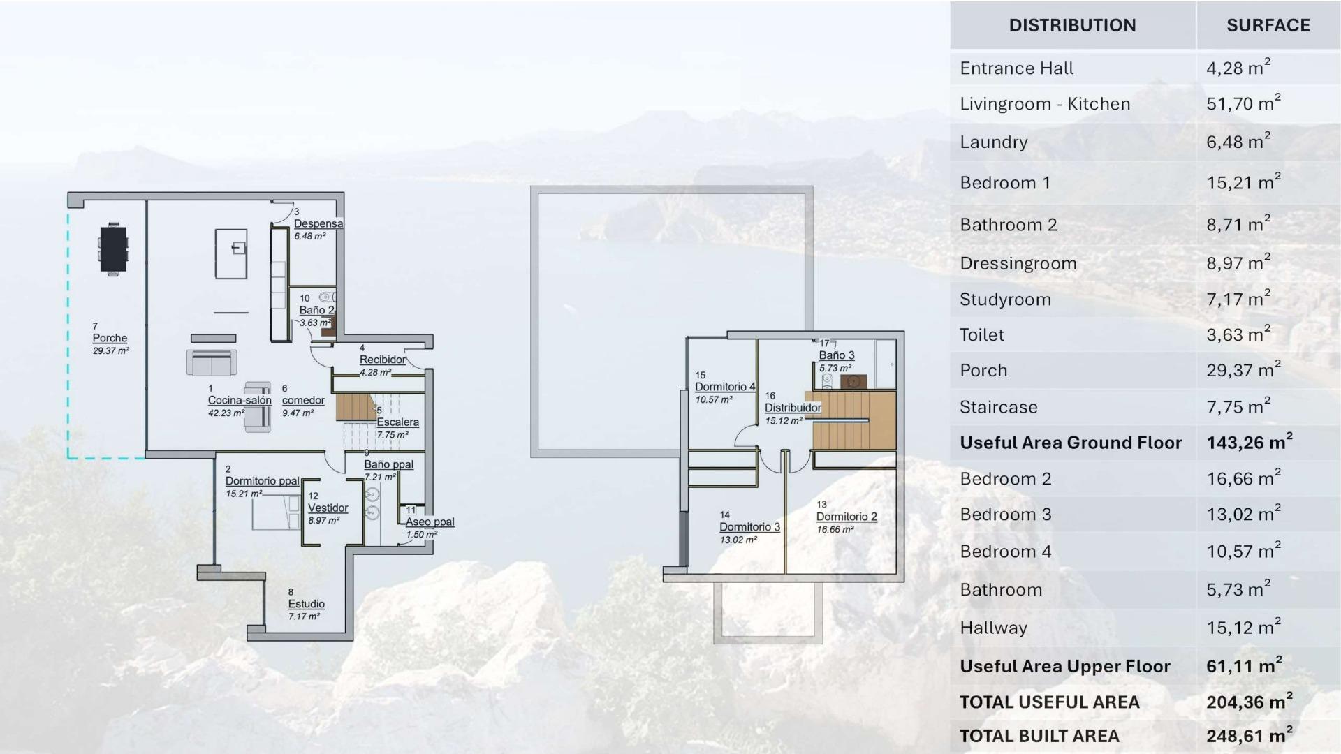 Villa til salg i Pinoso