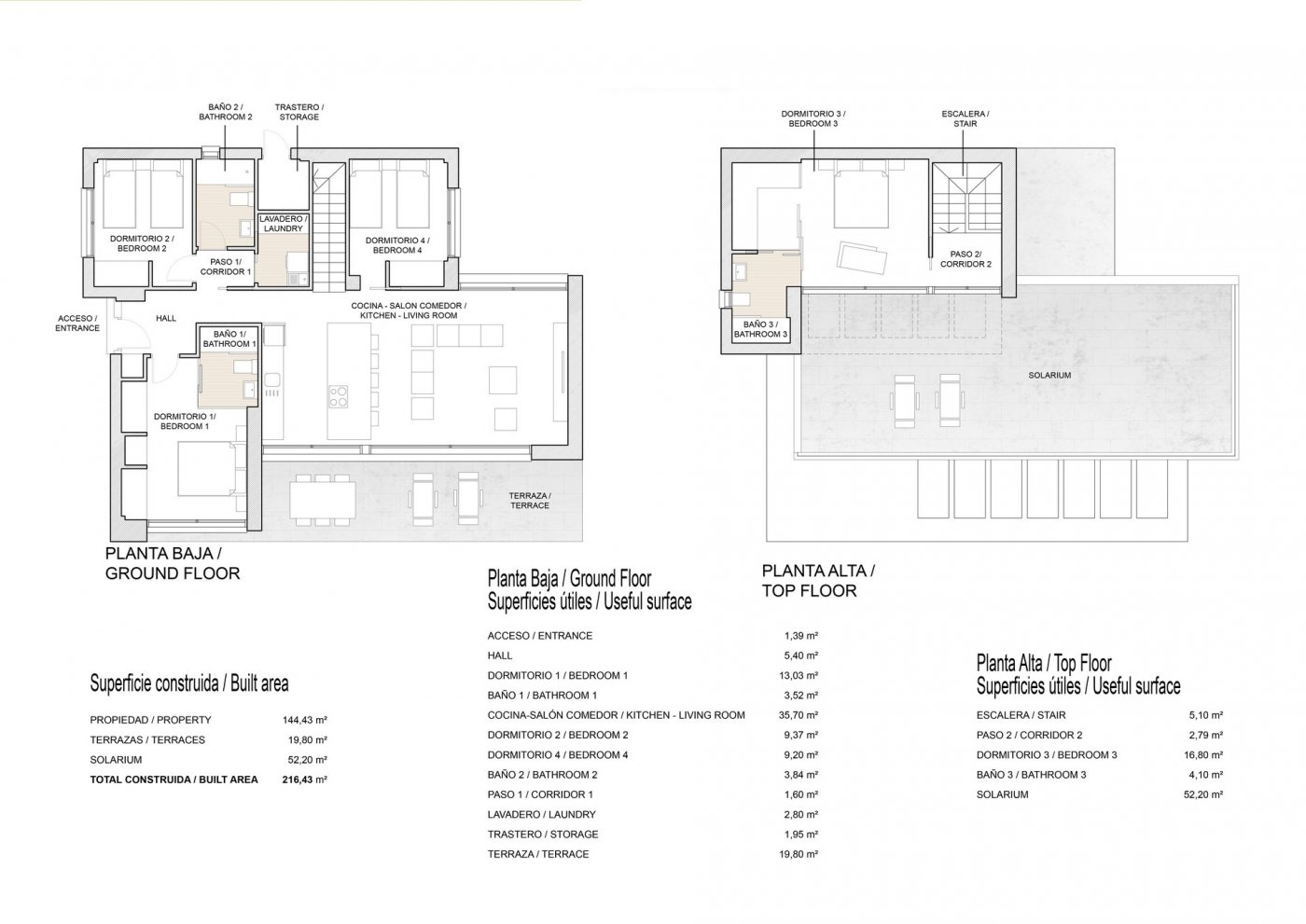 Villa en vente à Orihuela