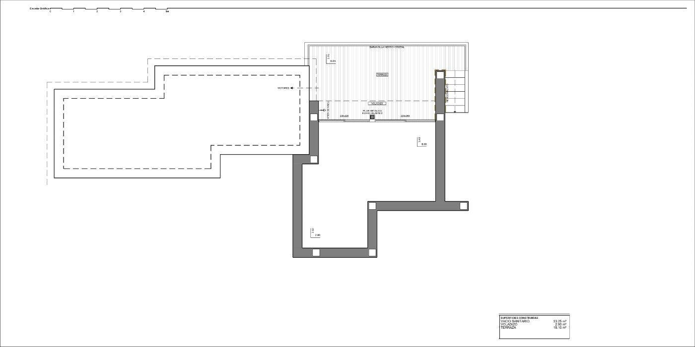 Villa in vendita a Benitachell