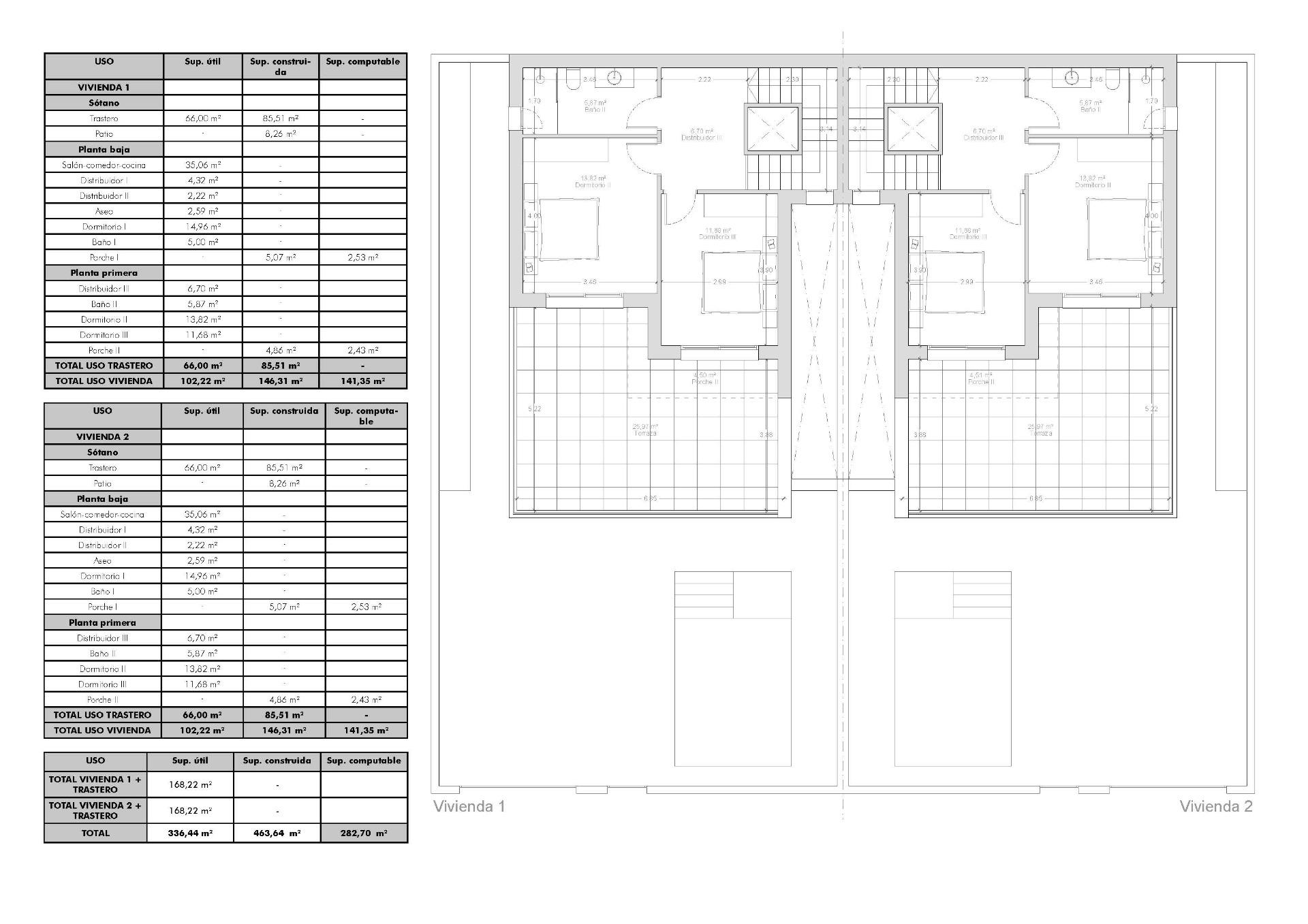 Villa en venta en Benijófar