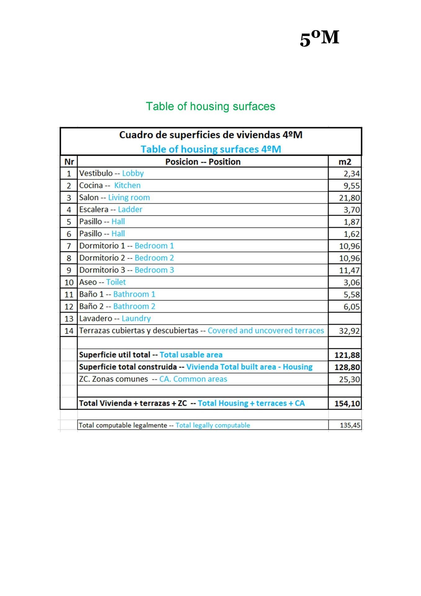 كنة للبيع في Relleu