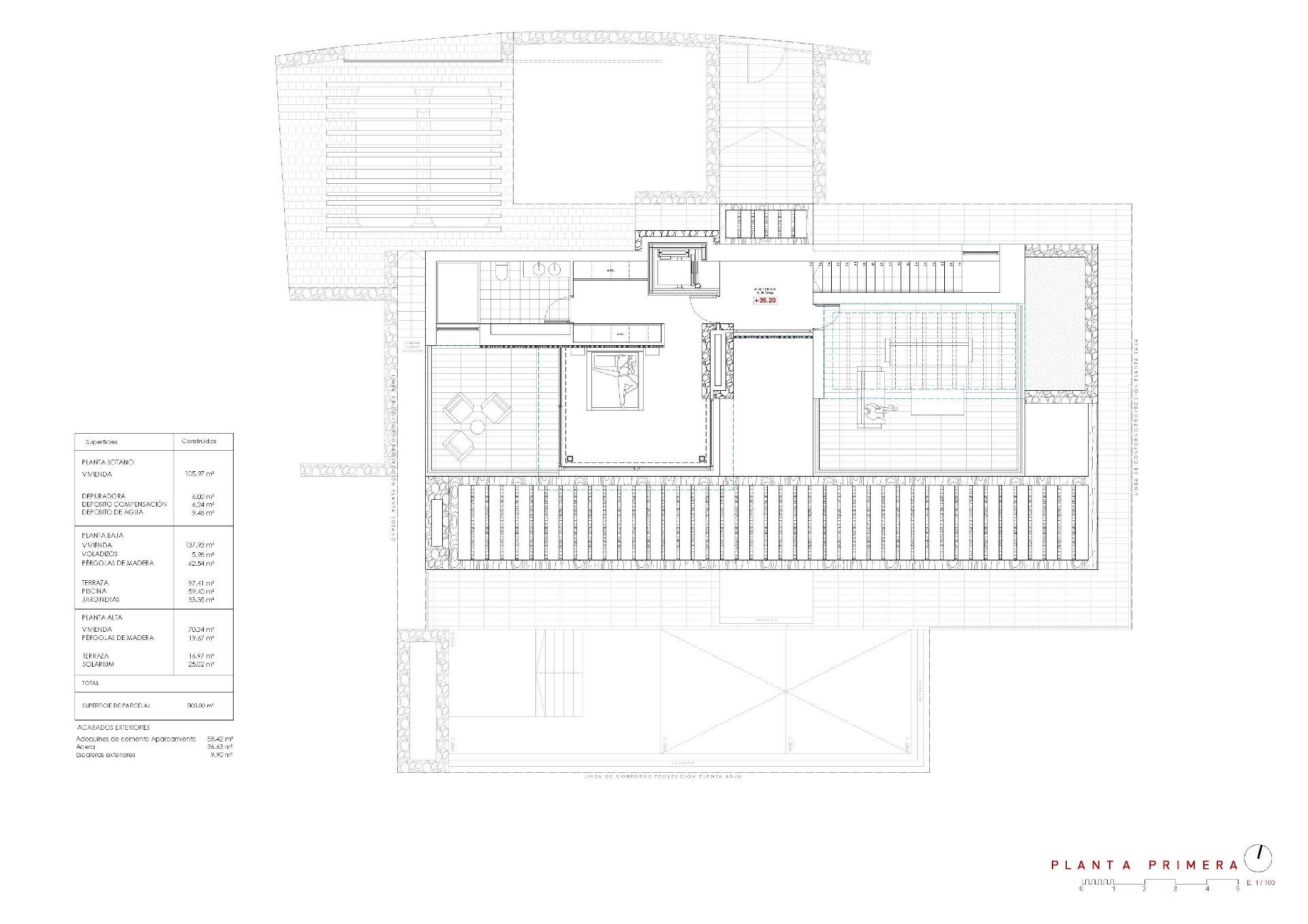 Villa en venta en Benissa