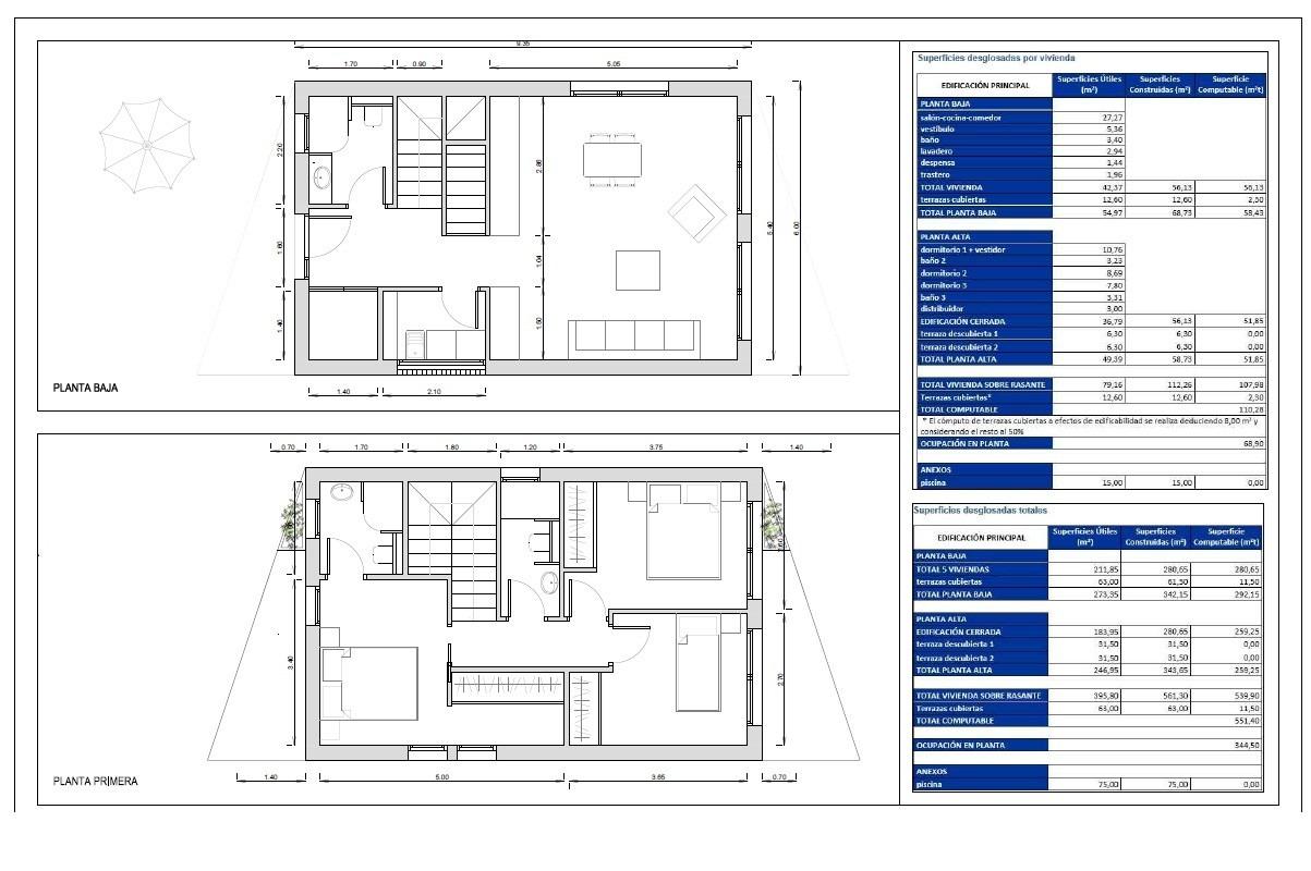 Villa te koop in Finestrat