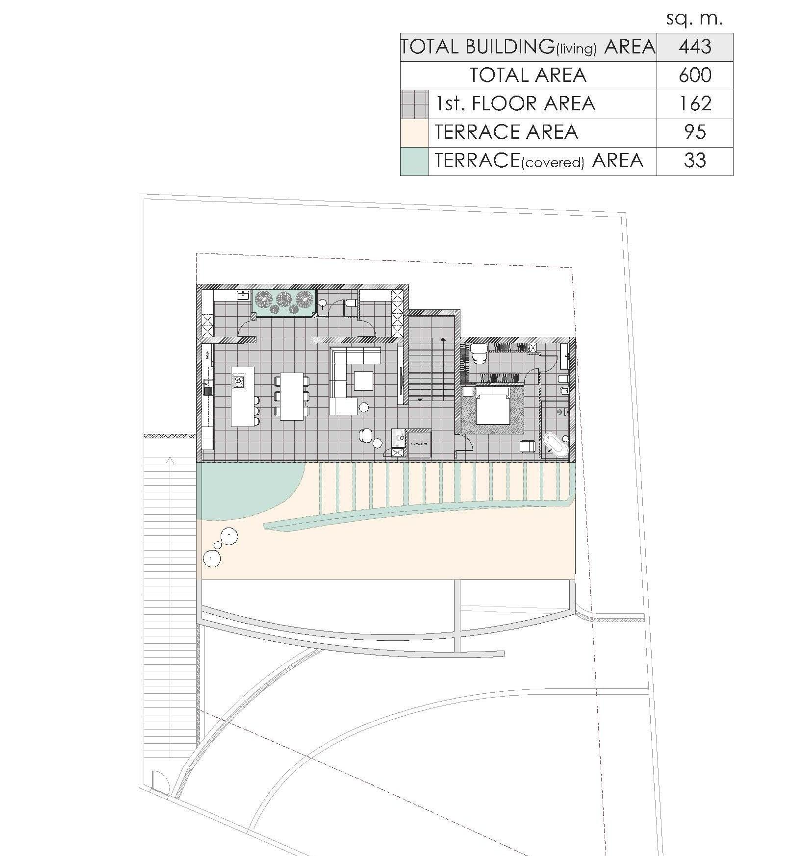 Villa na sprzedaż w Altea