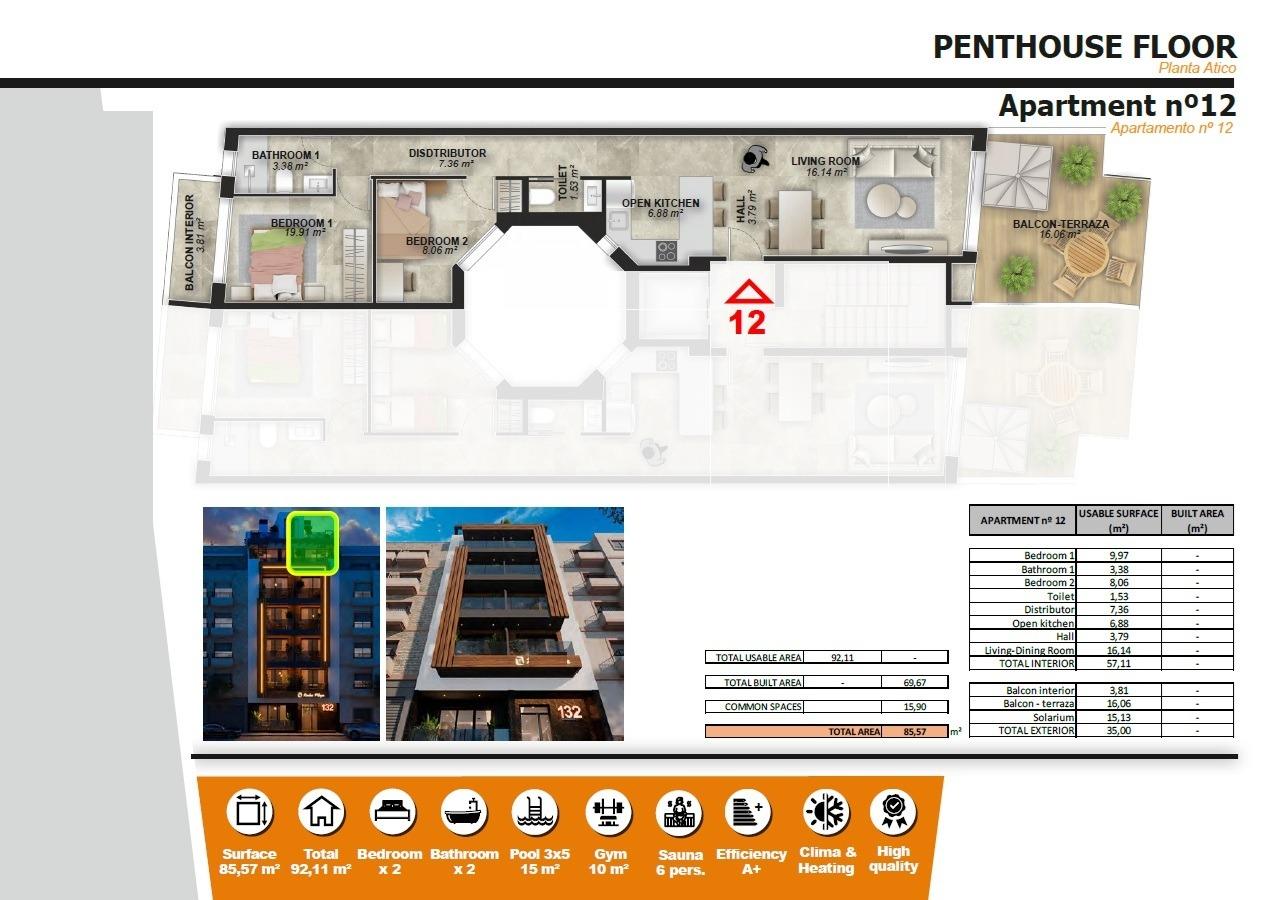Penthouse te koop in Torrevieja